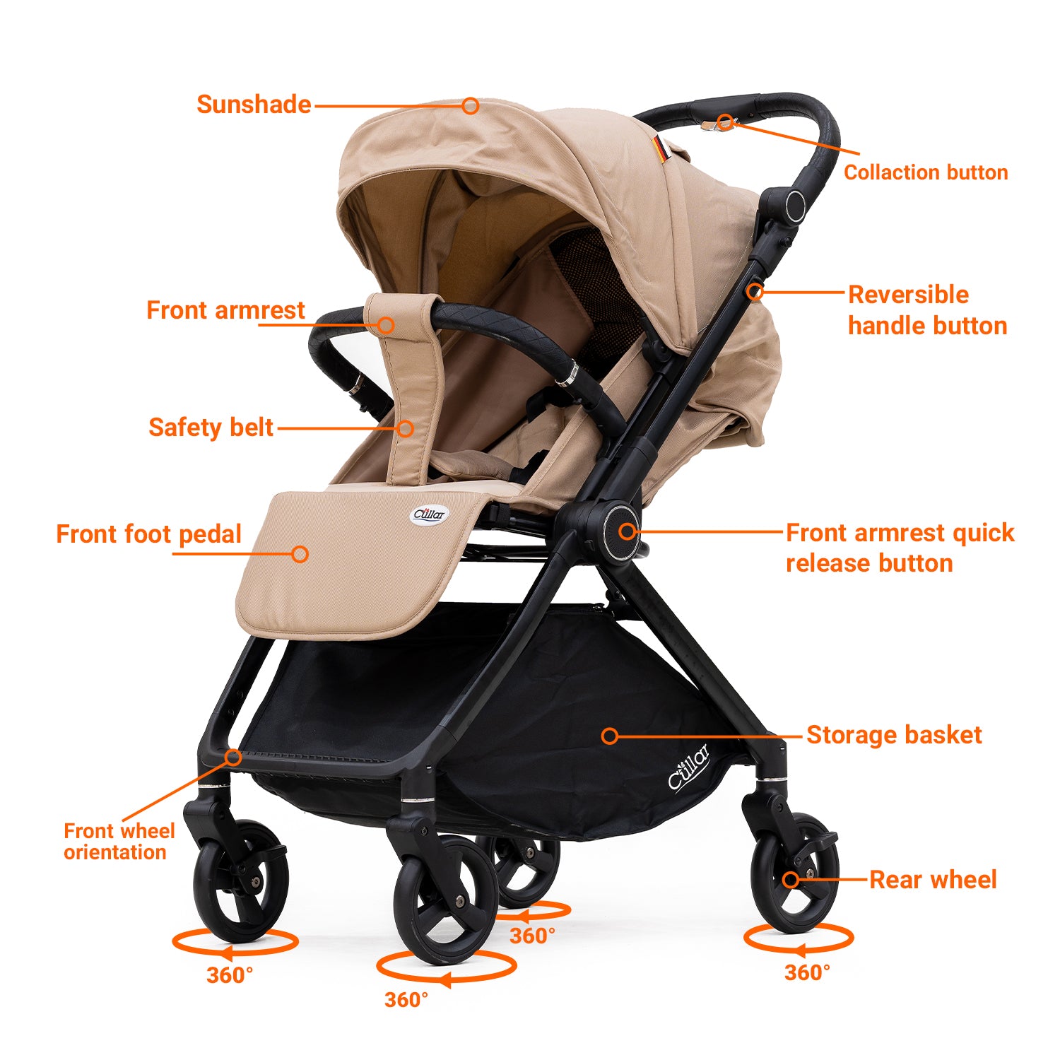 Cullar S1005 Baby Stroller – Premium Compact 360° Swivel Pram