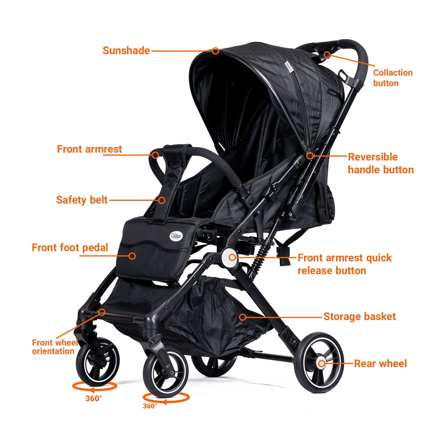 Cullar S1011 Baby Stroller – Compact One-Hand Fold Travel Pram